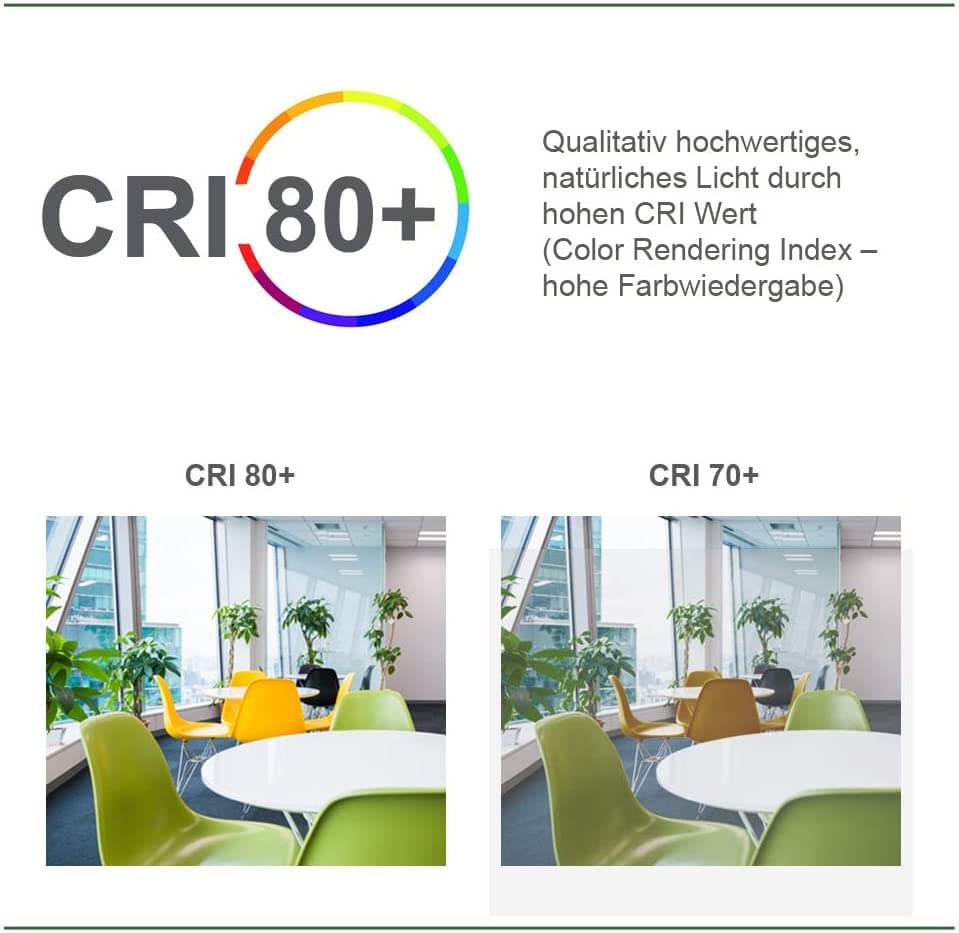 Hochwertiges LED Panel, Einlegeleuchte 62x62cm, 4000K (neutralweiß), 7000 Lumen, 45 Watt (inkl. Treiber)