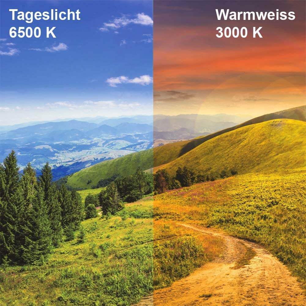 Farbtemperatur Vergleich